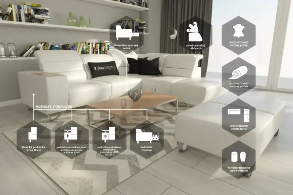 Mechanizmy v sedačke, ktoré Vám spríjemnia momenty relaxu